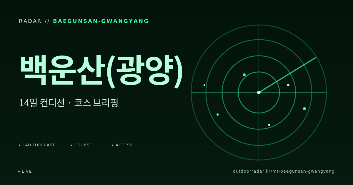백운산 등산 코스 — 아웃도어 레이더