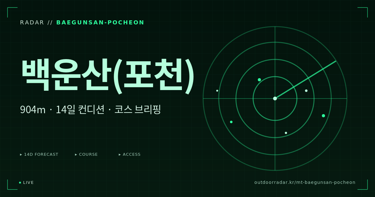 백운산 등산 코스 — 아웃도어 레이더