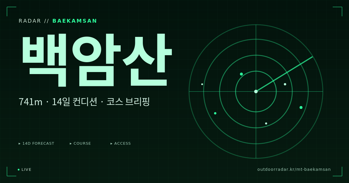 백암산 등산 코스 — 아웃도어 레이더