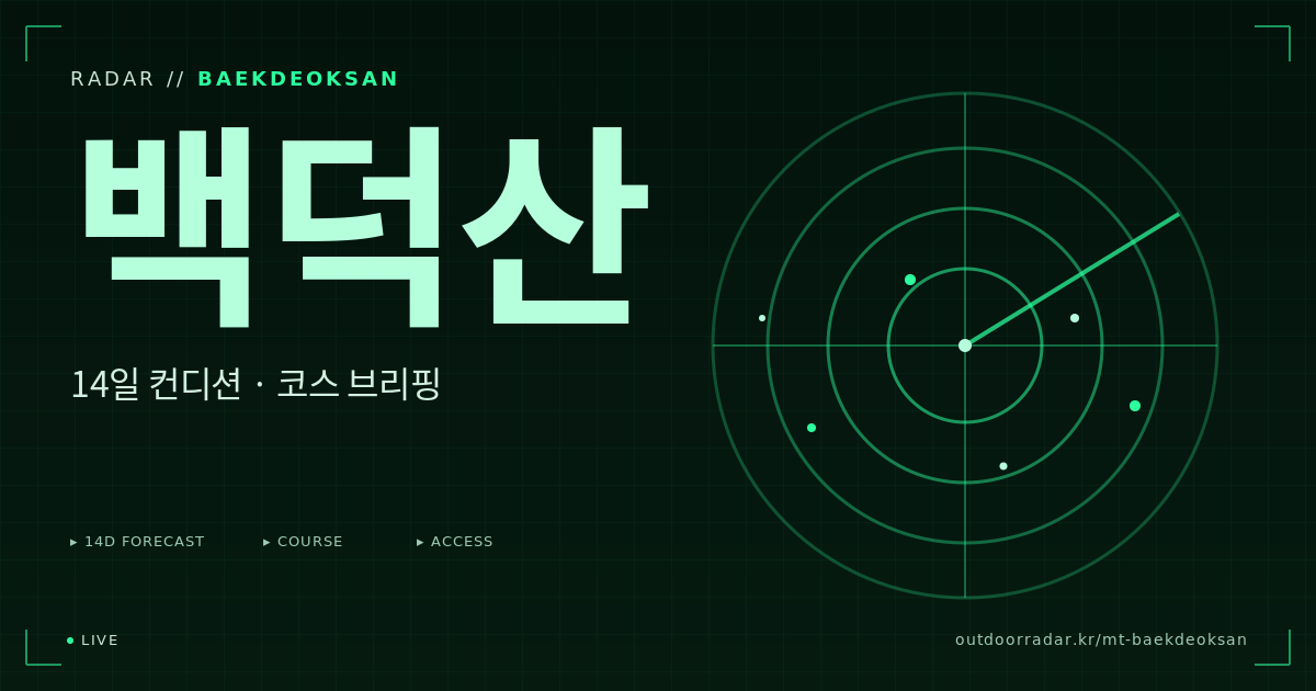 백덕산 등산 코스 — 아웃도어 레이더