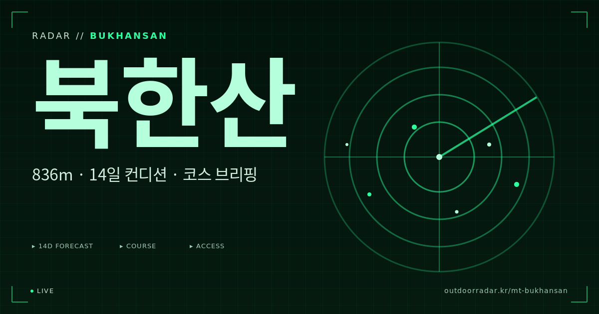 북한산 등산 코스 — 아웃도어 레이더
