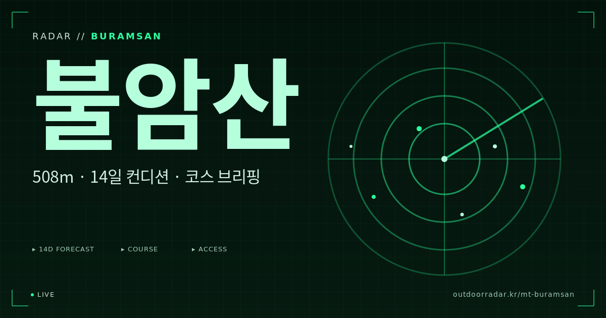 불암산 등산 코스 — 아웃도어 레이더