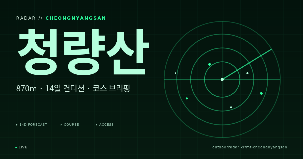 청량산 등산 코스 — 아웃도어 레이더