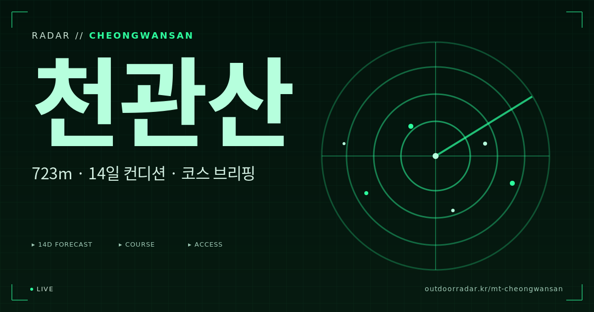천관산 등산 코스 — 아웃도어 레이더