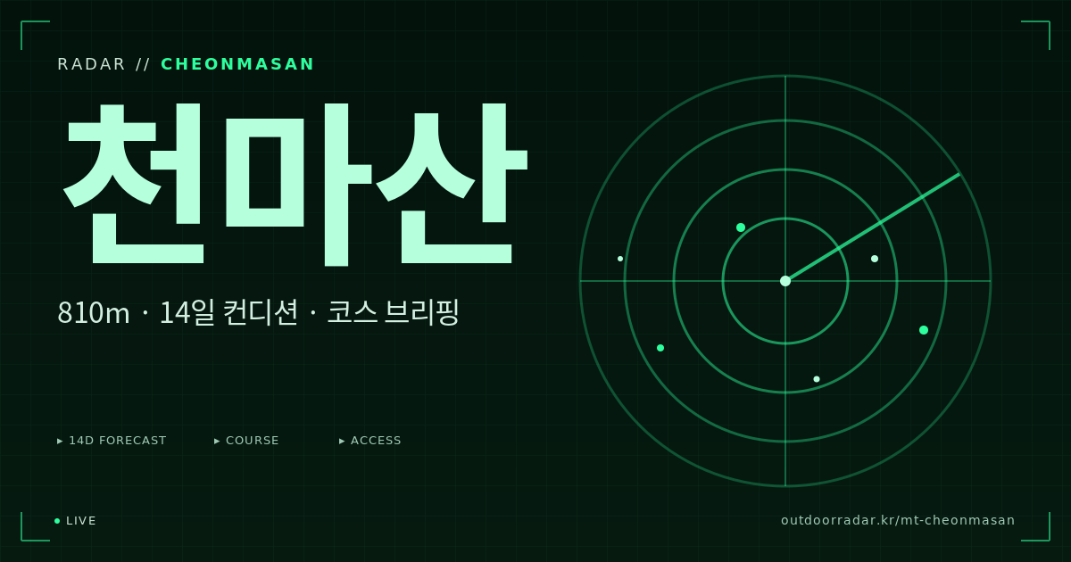 천마산 등산 코스 — 아웃도어 레이더