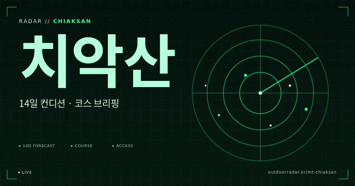 치악산 등산 코스 — 아웃도어 레이더