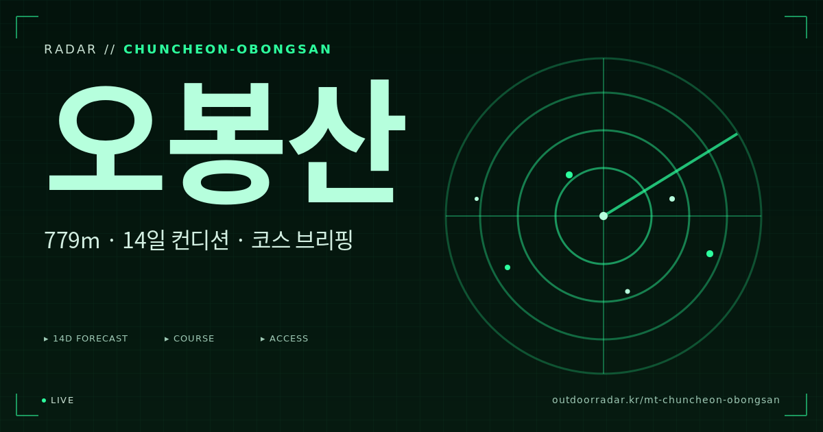 오봉산 등산 코스 — 아웃도어 레이더
