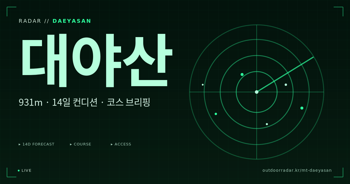 대야산 등산 코스 — 아웃도어 레이더
