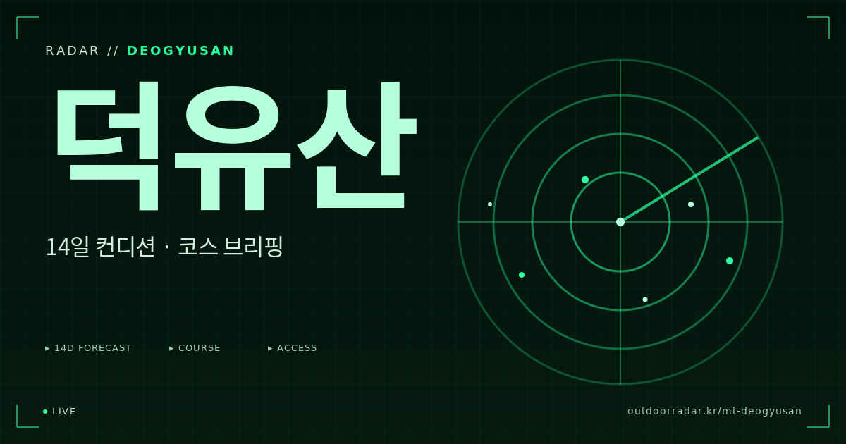 덕유산 등산 코스 — 아웃도어 레이더