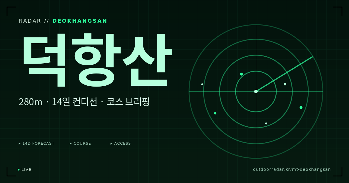 덕항산 등산 코스 — 아웃도어 레이더