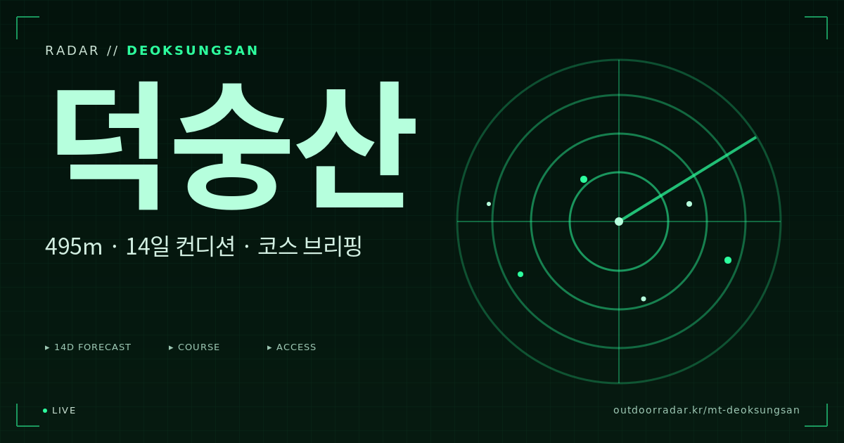 덕숭산 등산 코스 — 아웃도어 레이더