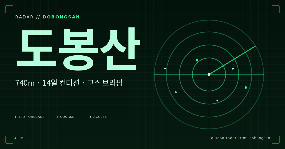도봉산 등산 코스 — 아웃도어 레이더