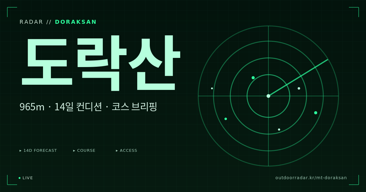 도락산 등산 코스 — 아웃도어 레이더
