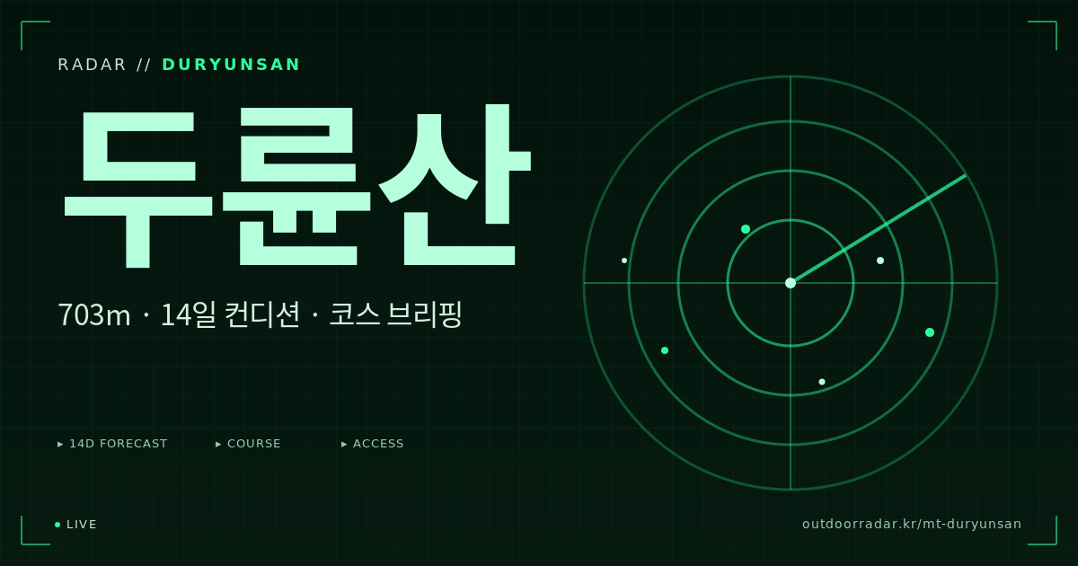 두륜산 등산 코스 — 아웃도어 레이더
