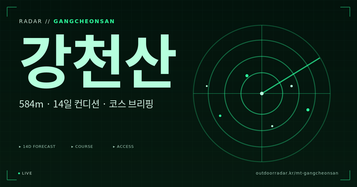 강천산 등산 코스 — 아웃도어 레이더
