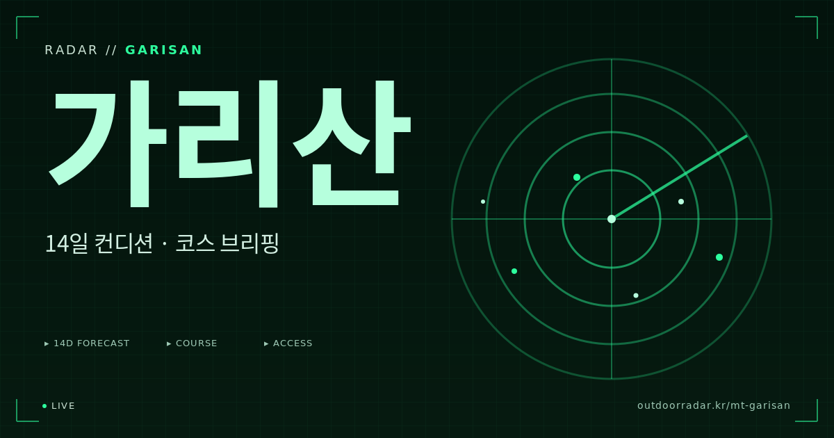 가리산 등산 코스 — 아웃도어 레이더