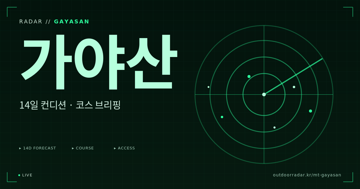 가야산 등산 코스 — 아웃도어 레이더