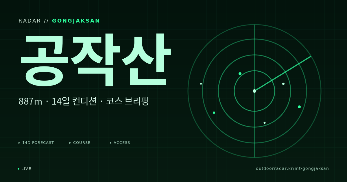 공작산 등산 코스 — 아웃도어 레이더