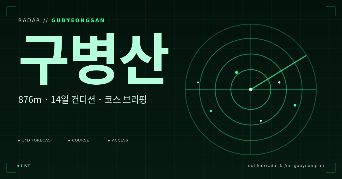 구병산 등산 코스 — 아웃도어 레이더