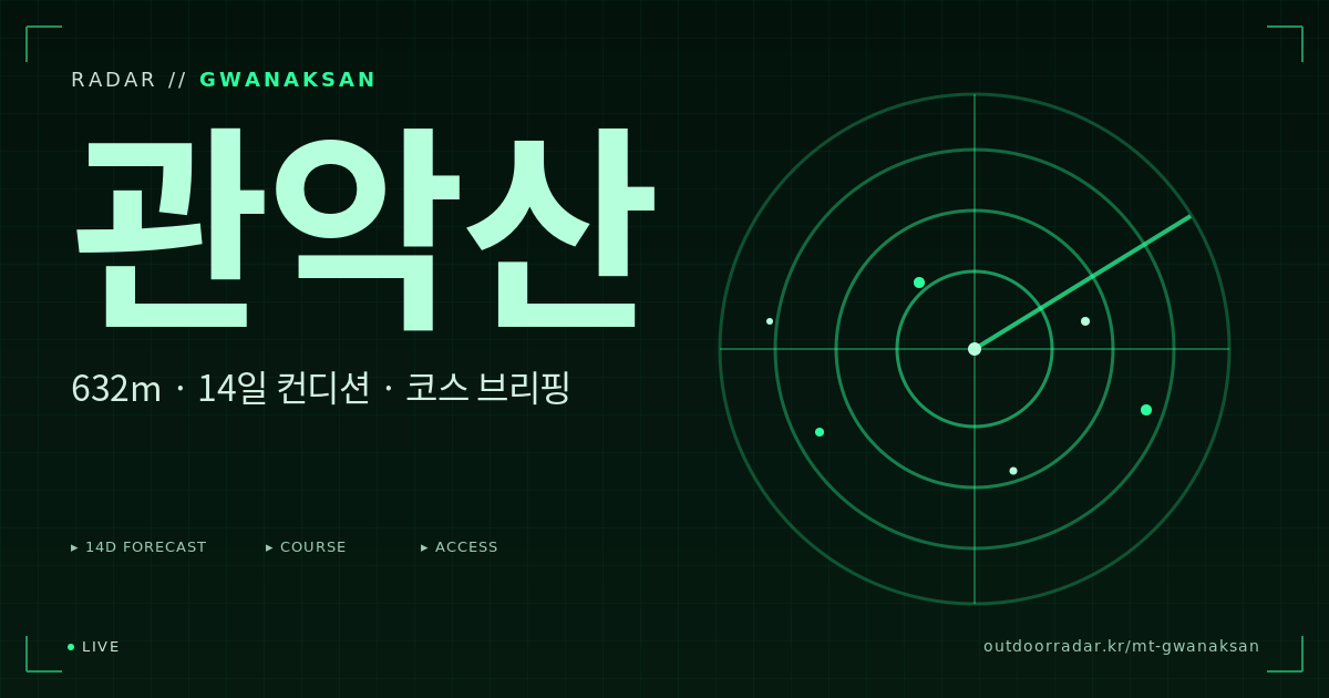 관악산 등산 코스 — 아웃도어 레이더