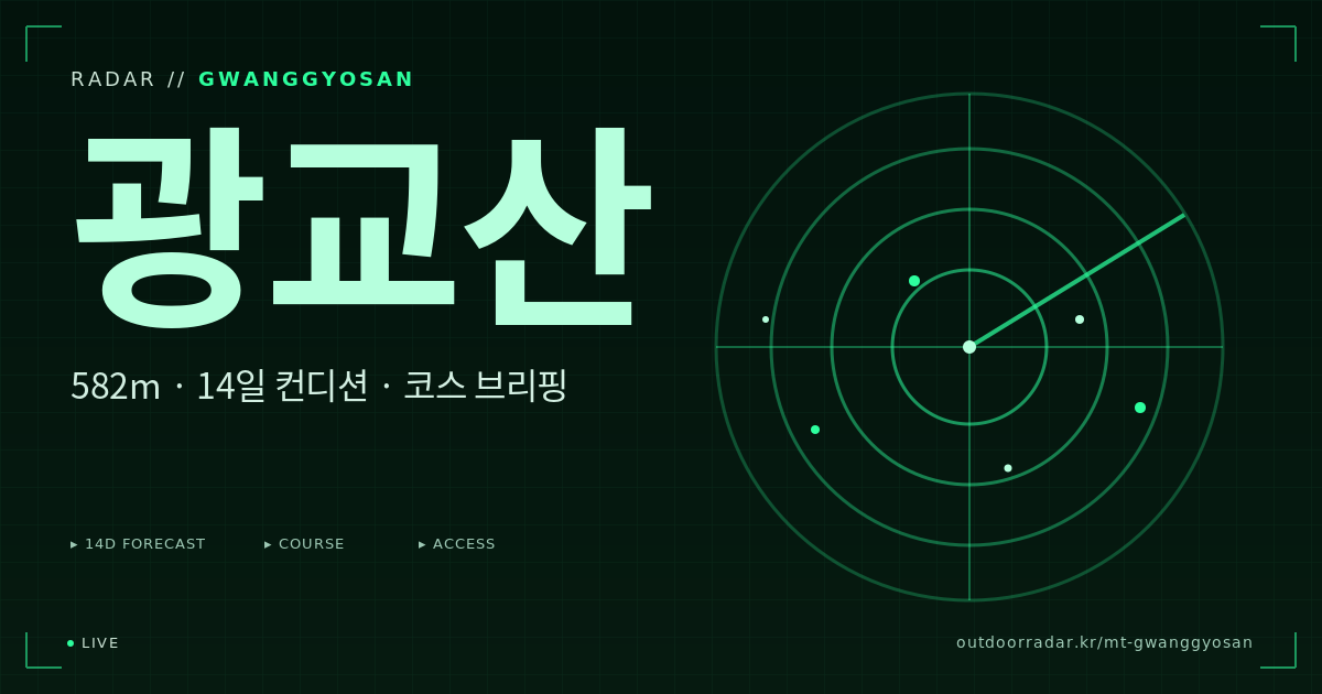 광교산 등산 코스 — 아웃도어 레이더