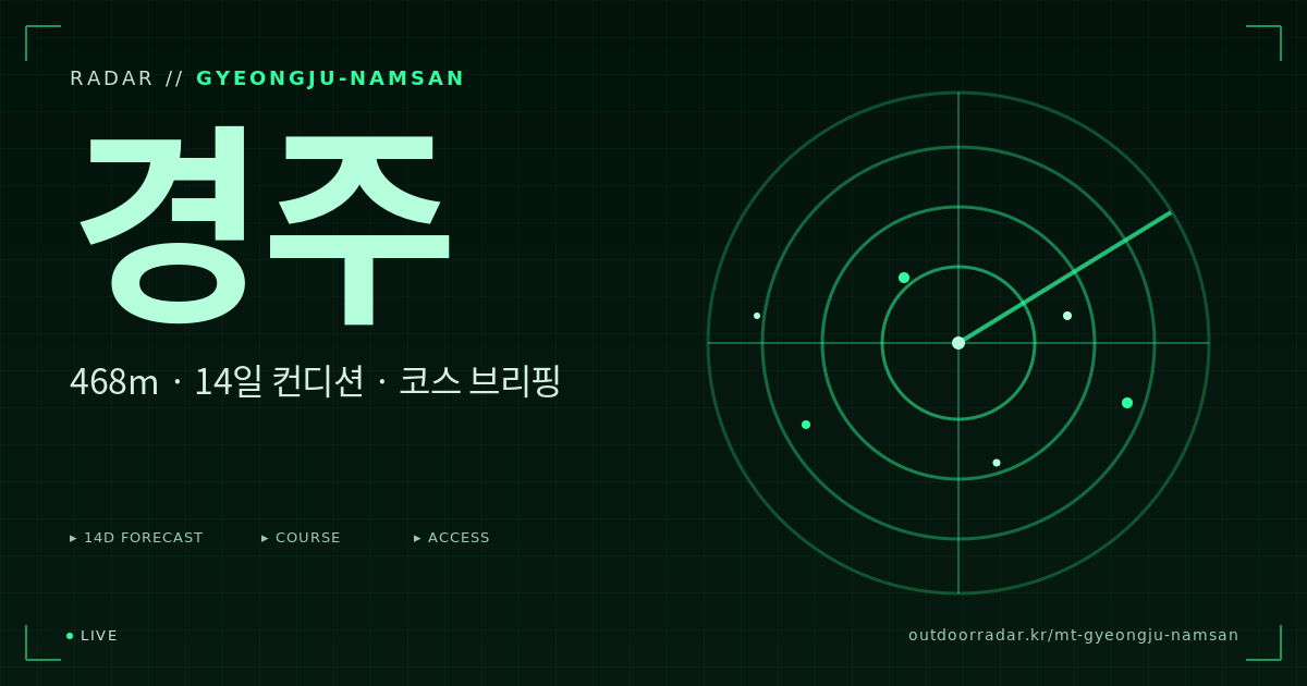 경주 남산 등산 코스 — 아웃도어 레이더