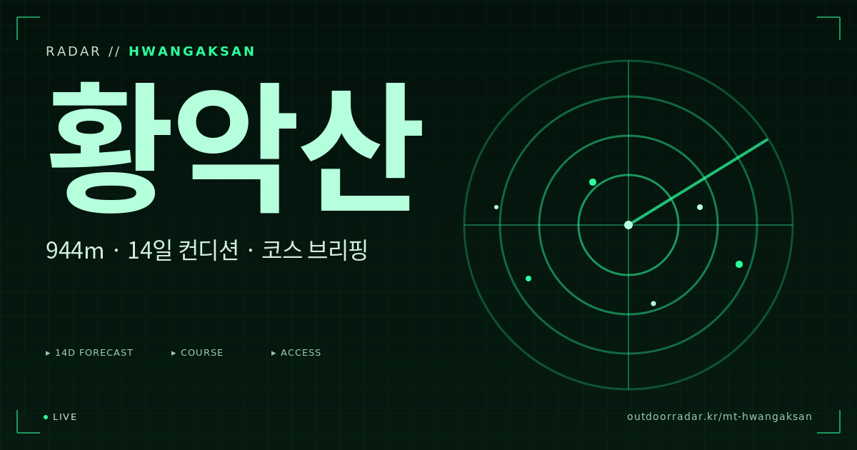 황악산 등산 코스 — 아웃도어 레이더