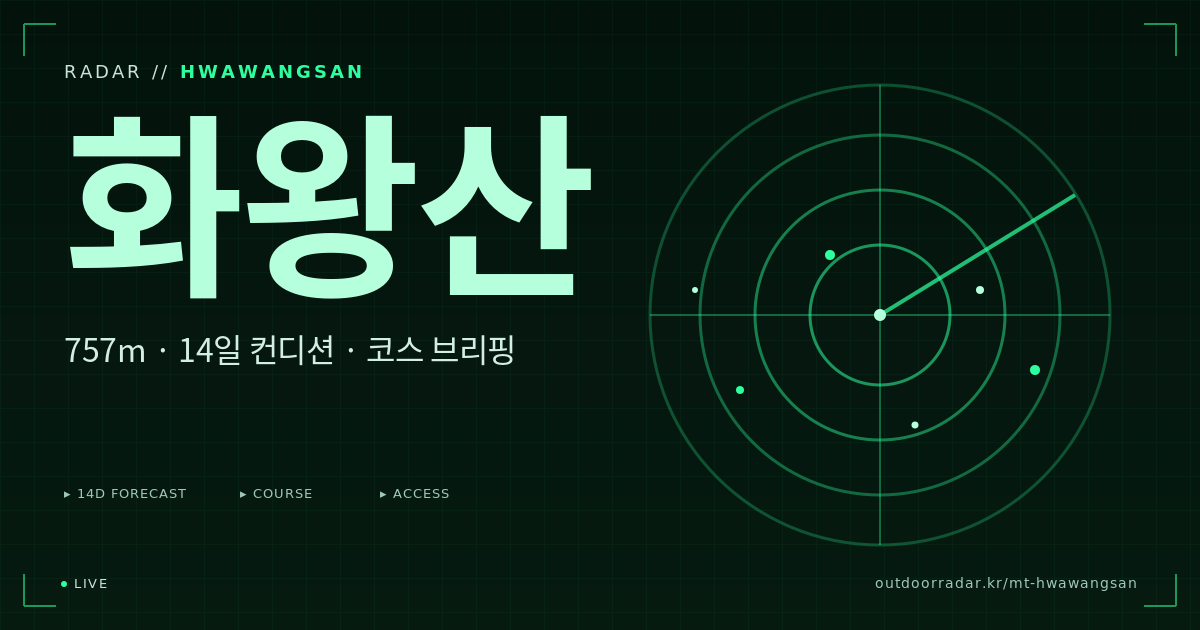 화왕산 등산 코스 — 아웃도어 레이더