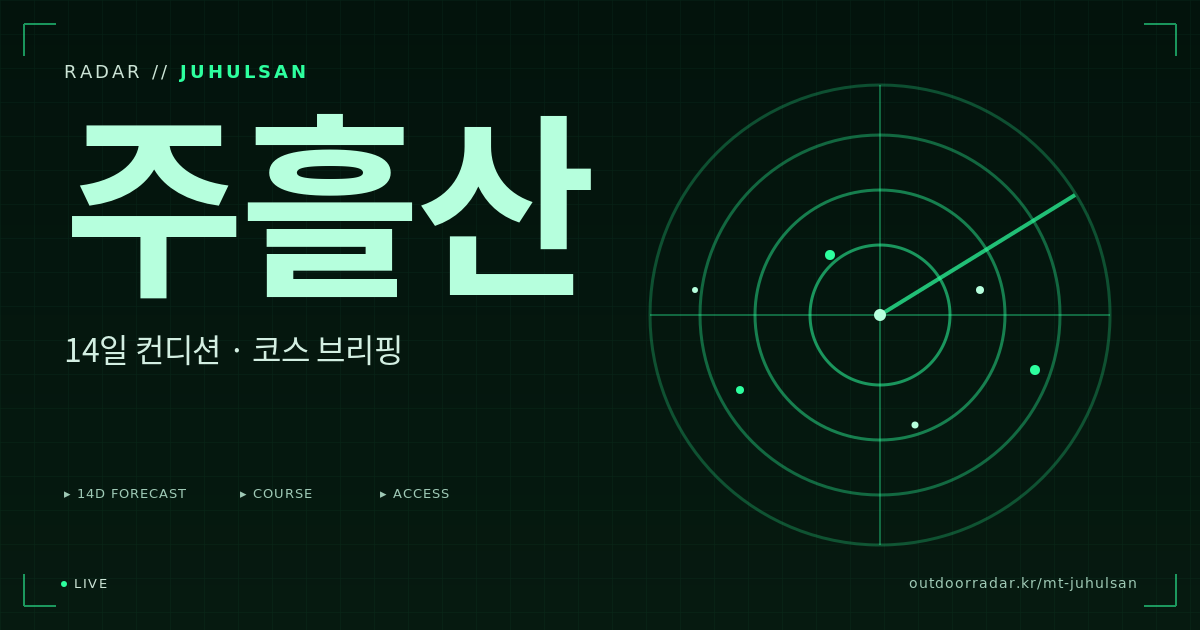 주흘산 등산 코스 — 아웃도어 레이더