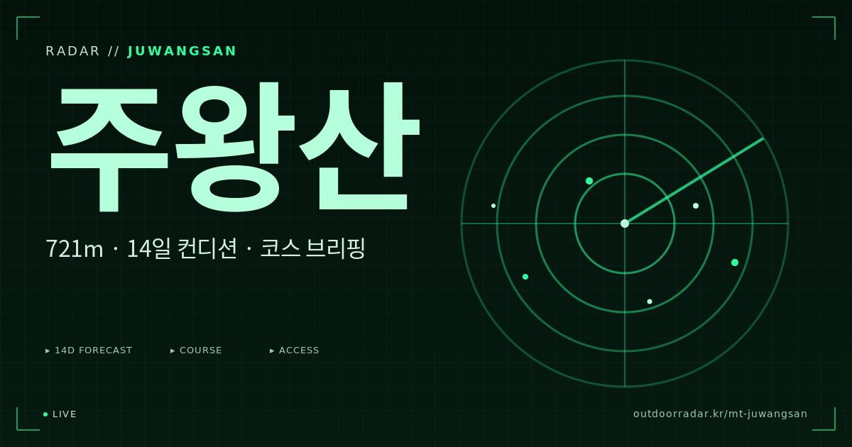 주왕산 등산 코스 — 아웃도어 레이더
