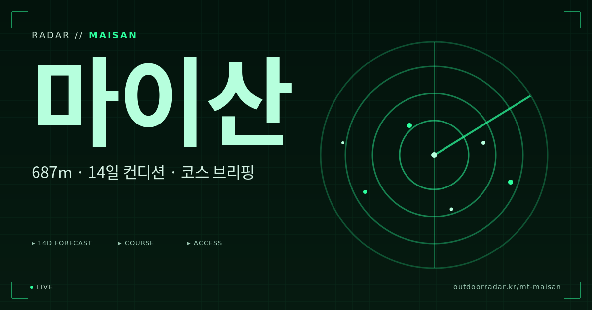 마이산 등산 코스 — 아웃도어 레이더