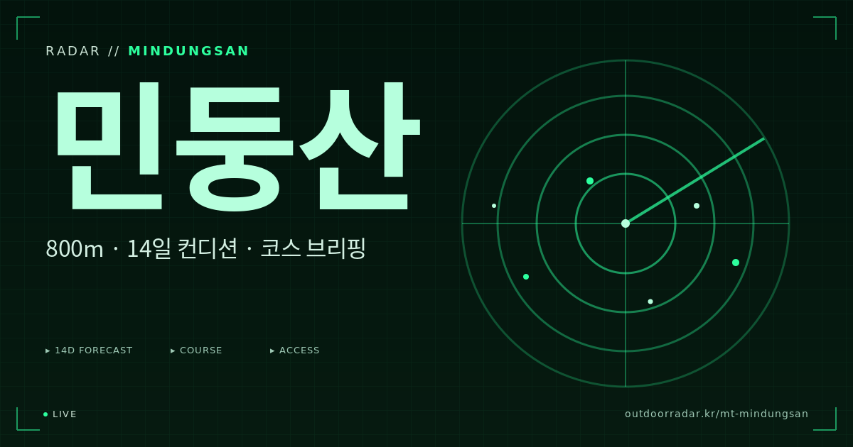 민둥산 등산 코스 — 아웃도어 레이더