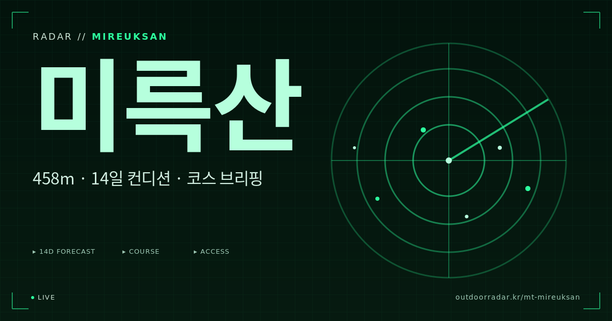 미륵산 등산 코스 — 아웃도어 레이더