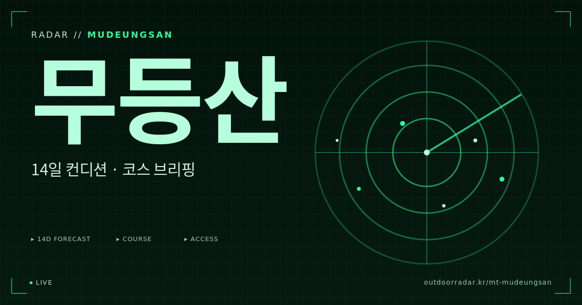 무등산 등산 코스 — 아웃도어 레이더