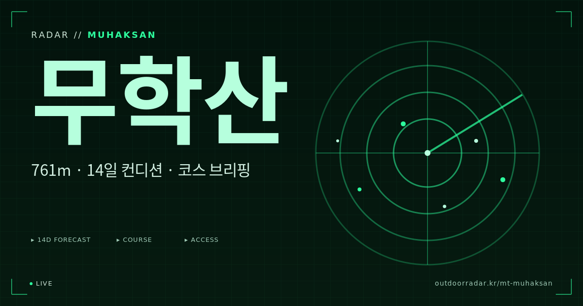 무학산 등산 코스 — 아웃도어 레이더