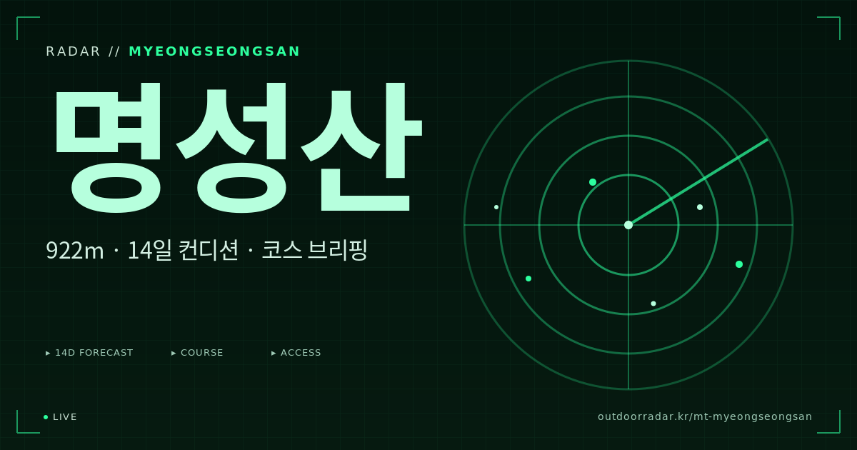 명성산 등산 코스 — 아웃도어 레이더