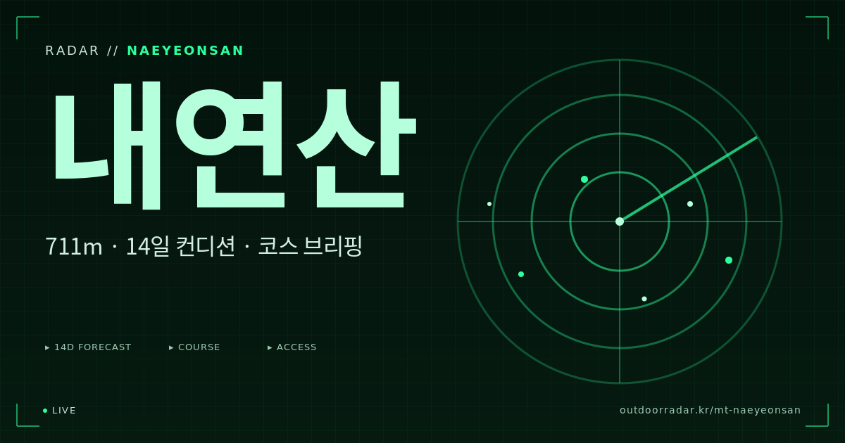 내연산 등산 코스 — 아웃도어 레이더