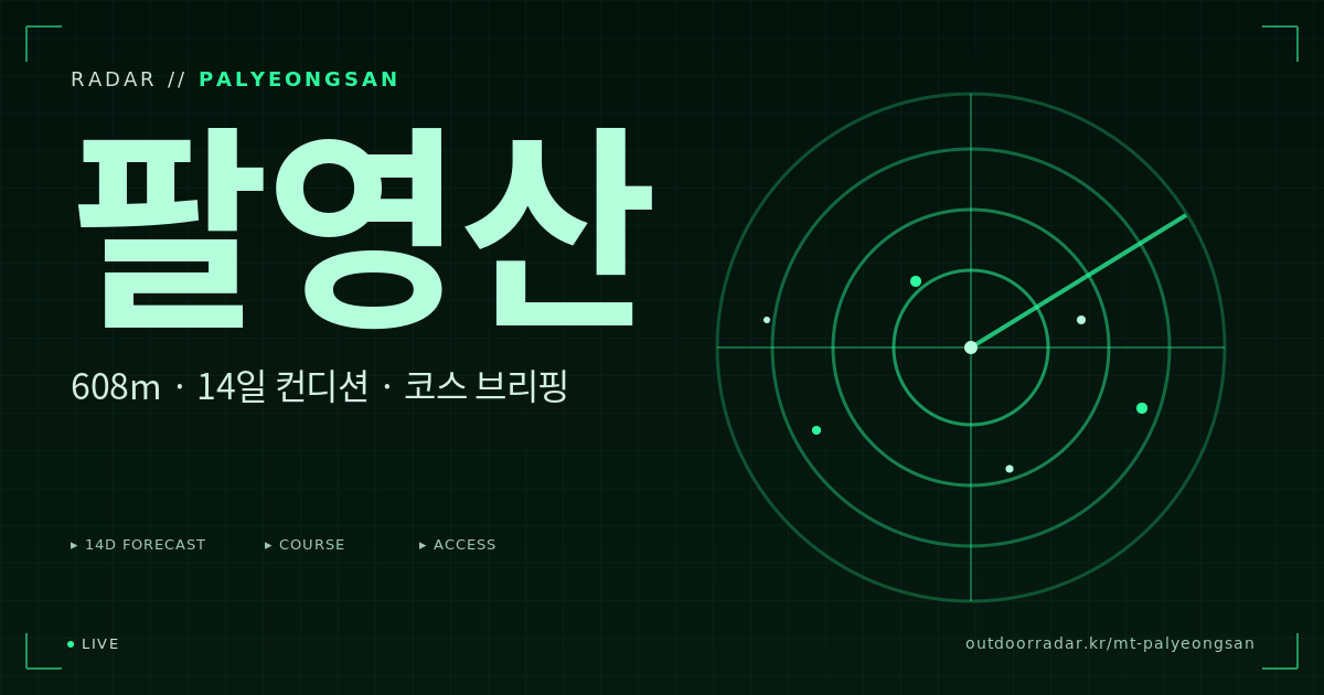 팔영산 등산 코스 — 아웃도어 레이더