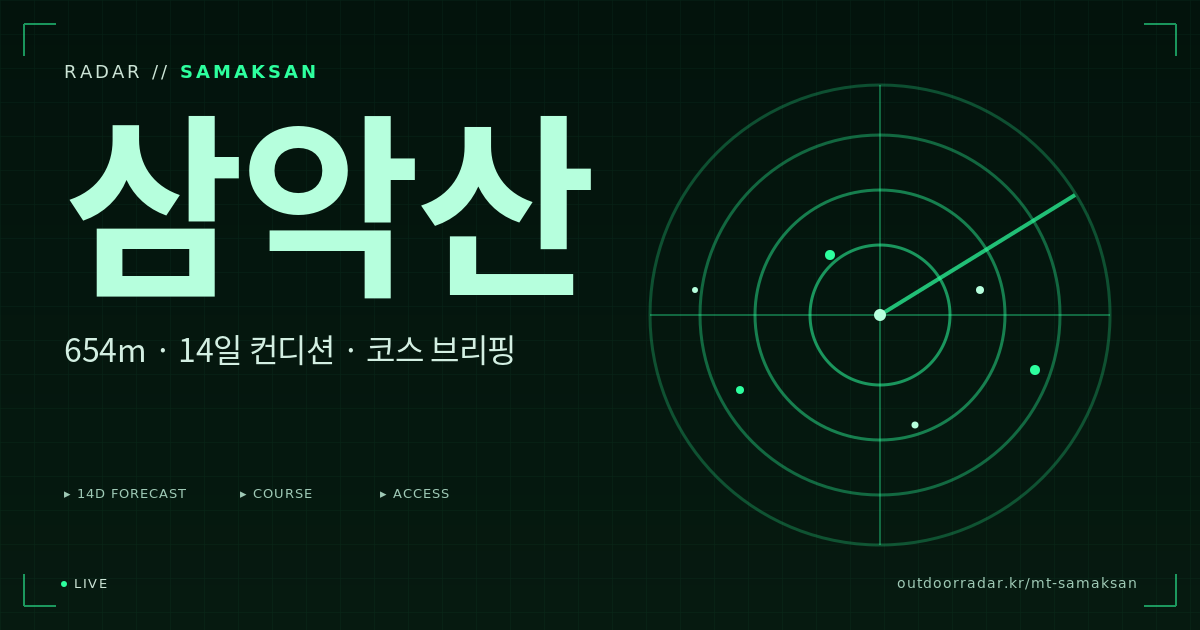 삼악산 등산 코스 — 아웃도어 레이더