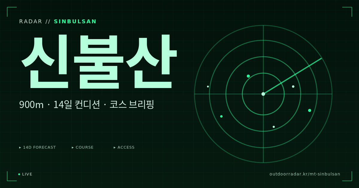 신불산 등산 코스 — 아웃도어 레이더
