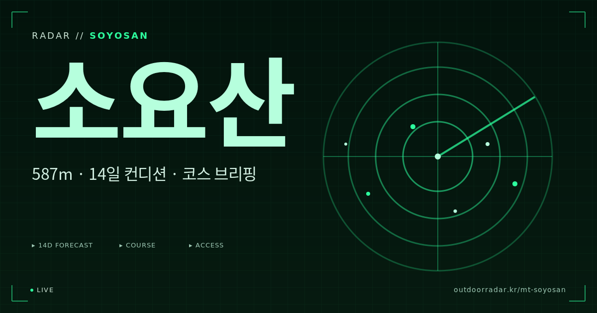 소요산 등산 코스 — 아웃도어 레이더