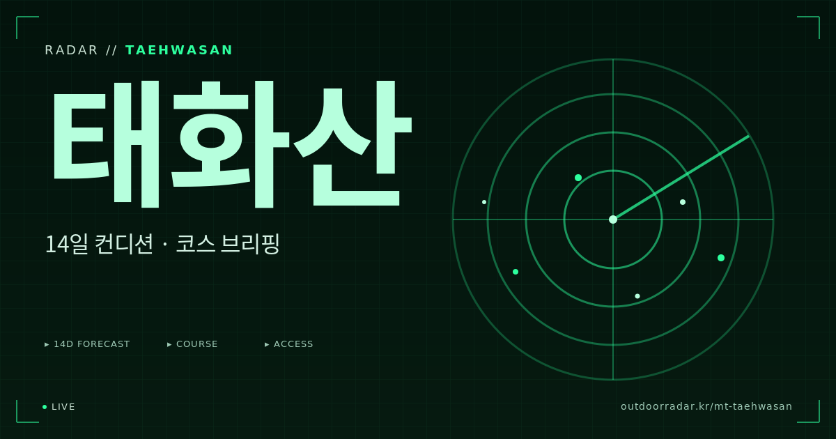 태화산 등산 코스 — 아웃도어 레이더