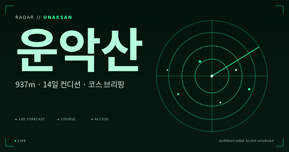 운악산 등산 코스 — 아웃도어 레이더