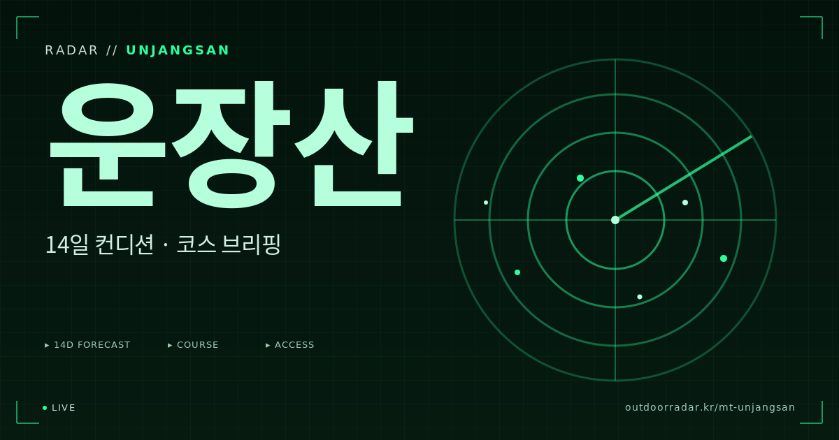 운장산 등산 코스 — 아웃도어 레이더