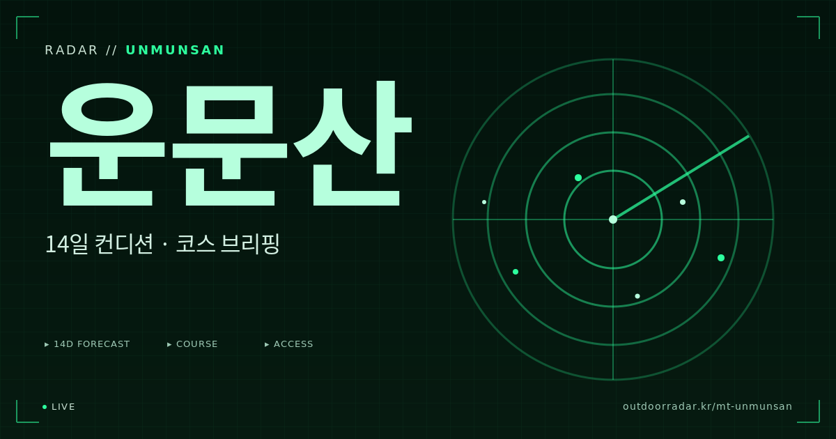 운문산 등산 코스 — 아웃도어 레이더