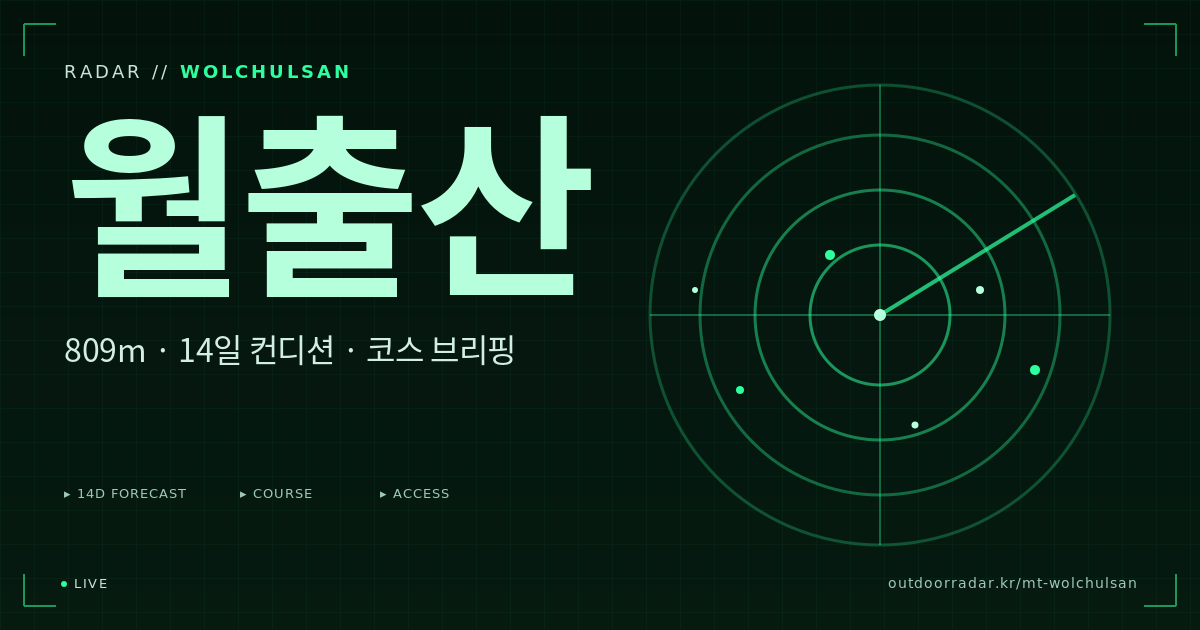월출산 등산 코스 — 아웃도어 레이더