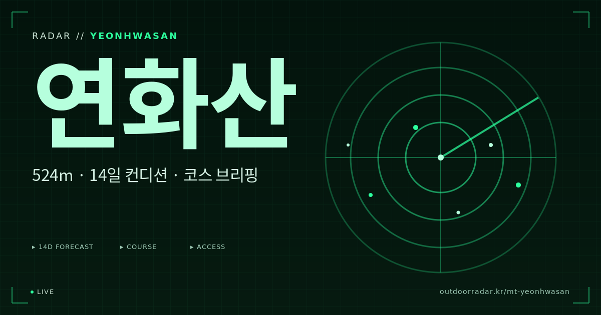 연화산 등산 코스 — 아웃도어 레이더
