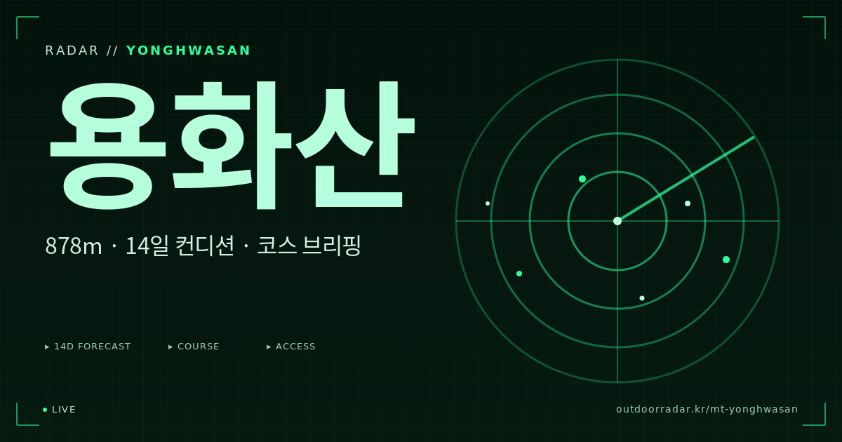 용화산 등산 코스 — 아웃도어 레이더
