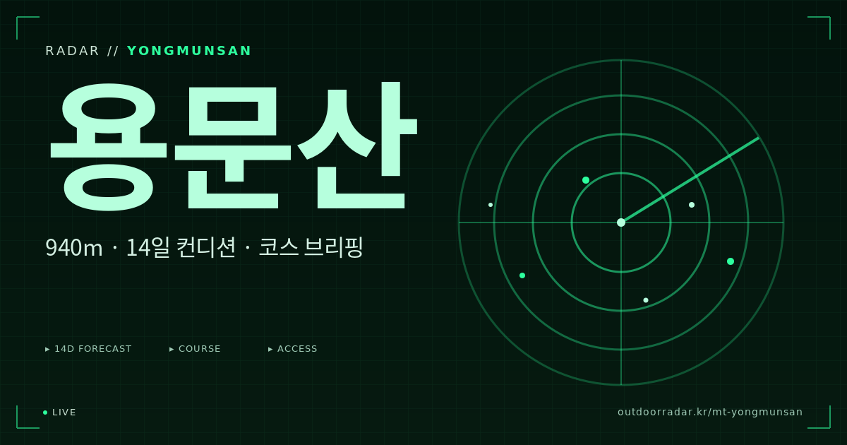 용문산 등산 코스 — 아웃도어 레이더