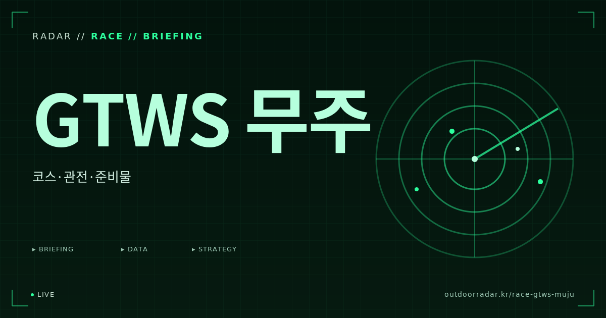 2026 GTWS 그랜드 파이널 무주 트레일 — 코스·관전·준비물